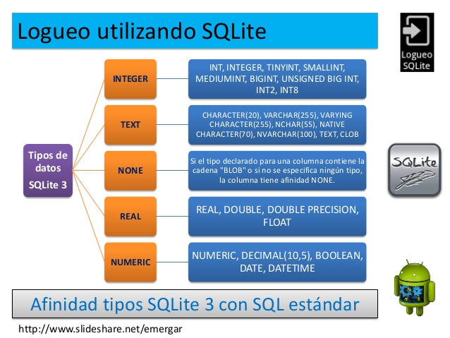 sqlite 3 downlaod sqlite 3 downlaod