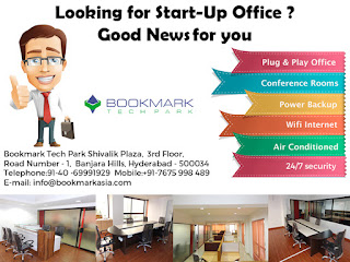 office spaces in hyderabad