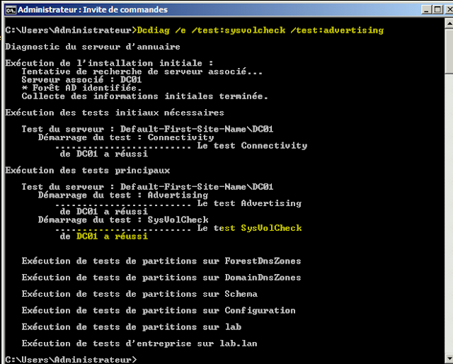 MVP Blog How to migrate the SYSVOL replication system from FRS to DFSR
