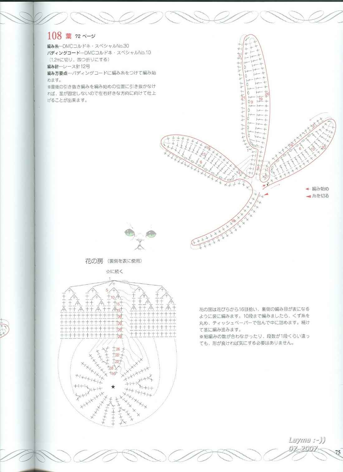 Книги со схемами