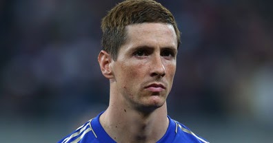 Fernando Torres Images 2013 Football Players Wallpapers