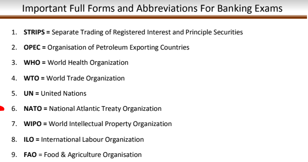 Important Full Forms and Abbreviations For Banking Exams PDF Download