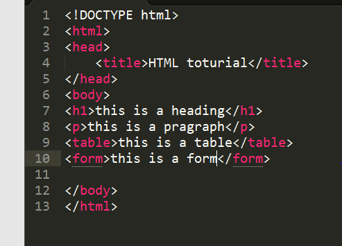 TechKnowledge: What is the difference between HTML CSS JAVASCRIPT?