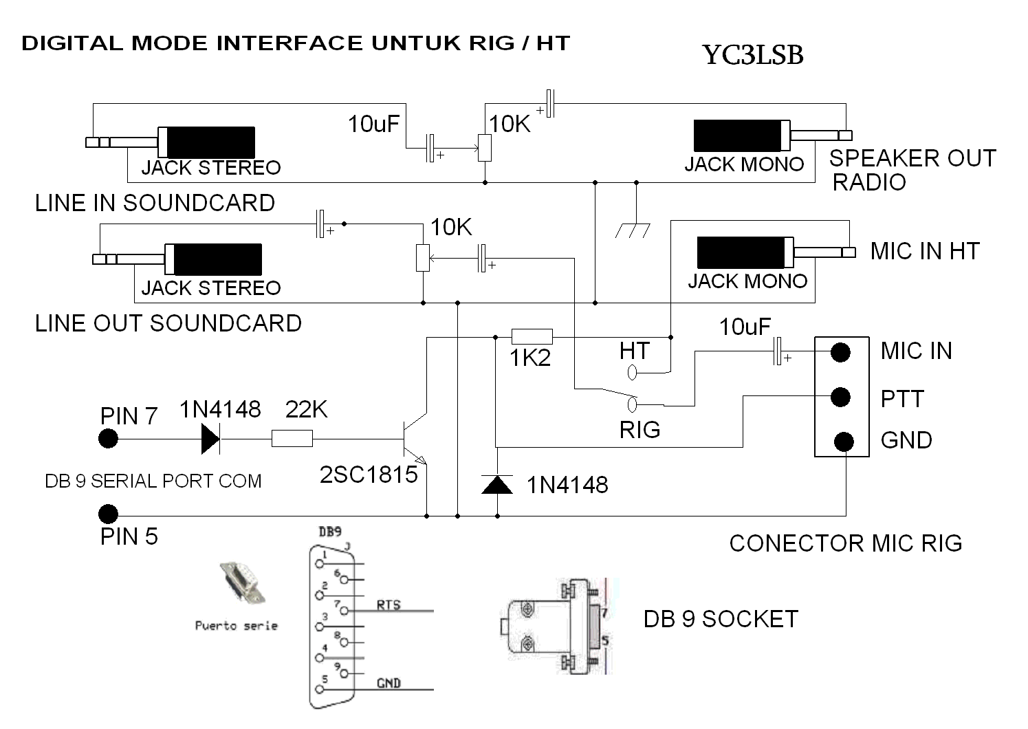 Ts interface. Teamspeak игра. C3. Cat интерфейс для трансивера icom ic-718. Ts interface.
