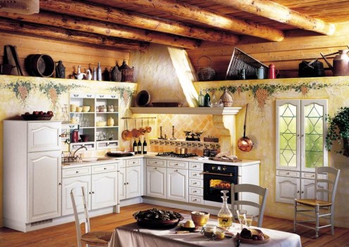 Clásicos y Tradicionales Diseños de Cocinas Francesas | Decoraciones de