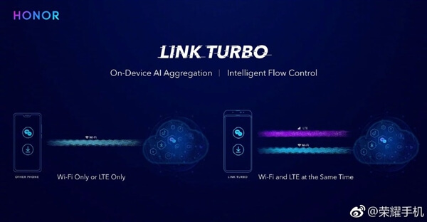 Honor تعلن عن تقنية "Link Turbo" - تعزز تغطية شبكة Wi-Fi / الجوّال