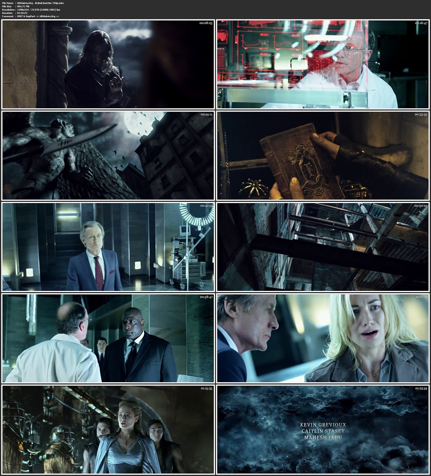 I Frankenstein 2014 Hindi Dual Audio 720p BluRay 850MB Download