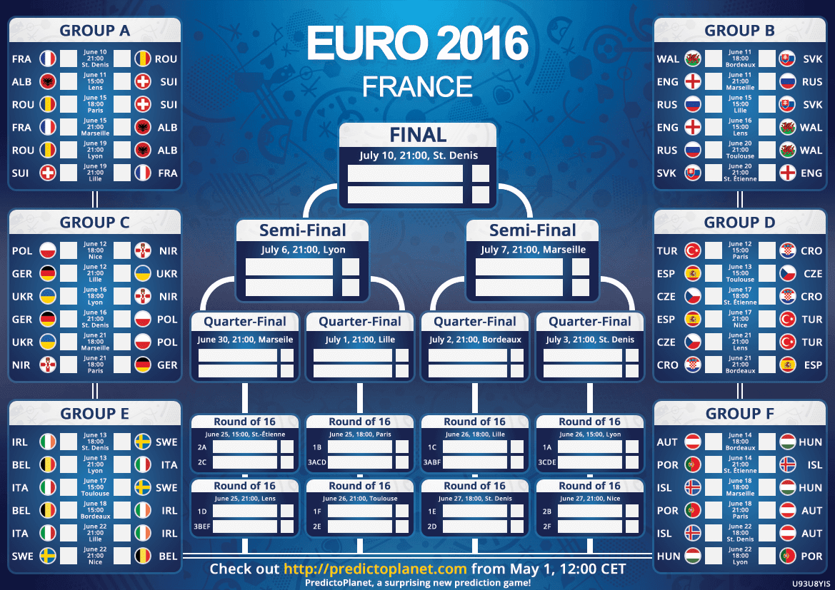 Adana Demirspor Blogu: EURO 2016 FRANSA FİKSTÜRÜ
