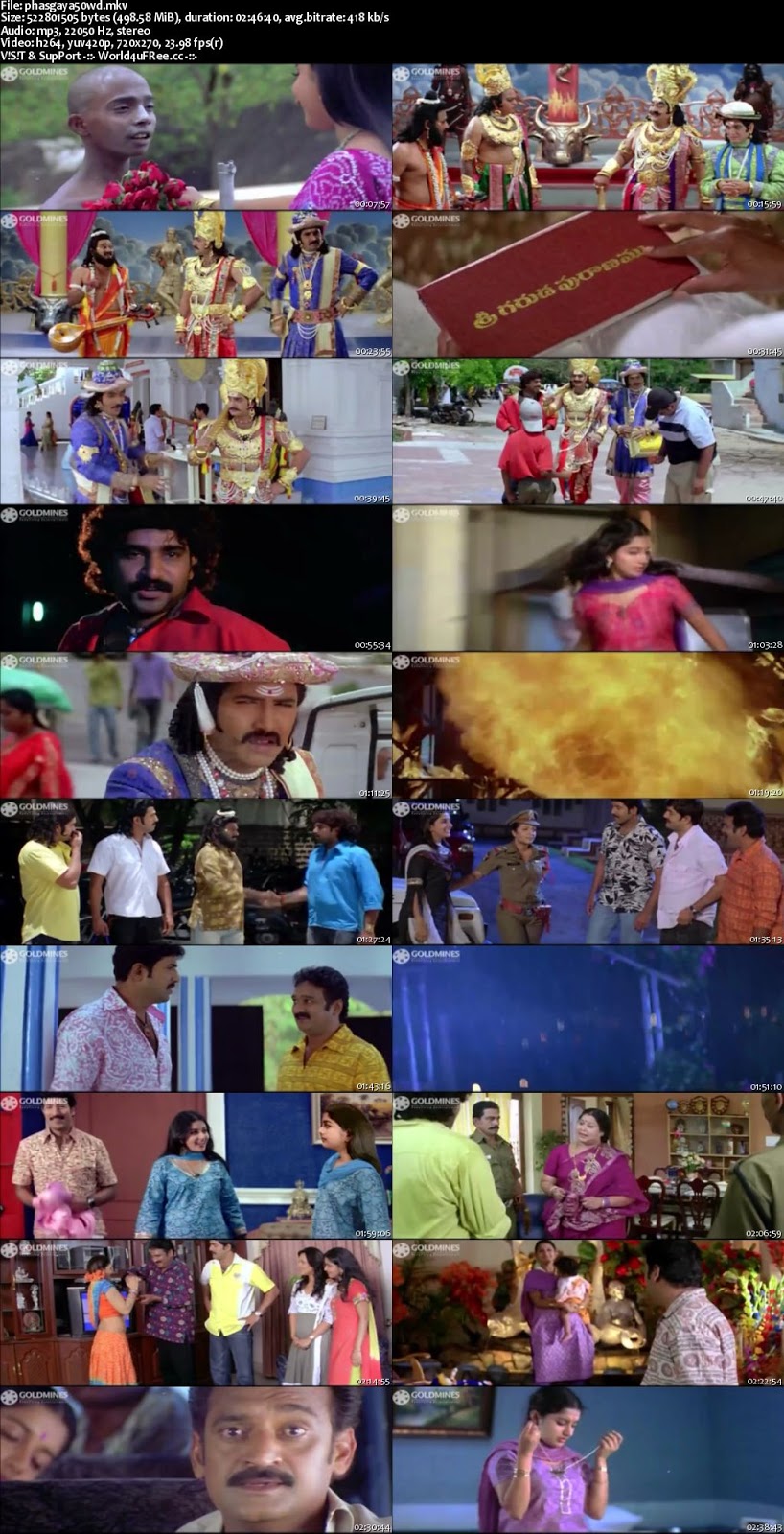 Tamil Dubbed Hollywood Movies