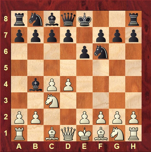 A melhor defesa de pretas contra 1.d4 