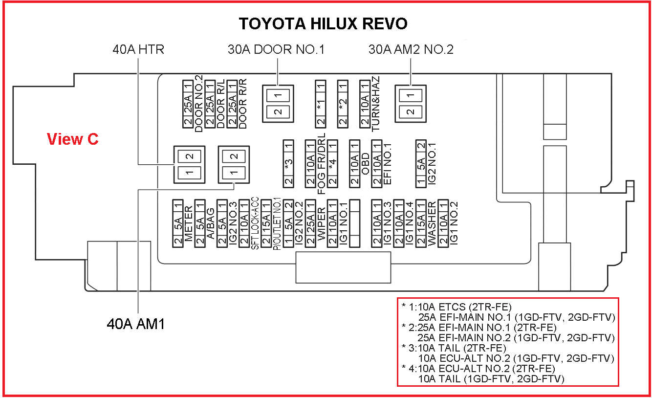 wiring diagram ecu toyota hilux 28 images repair wiring diagram ecu toyota hilux 28 images repair