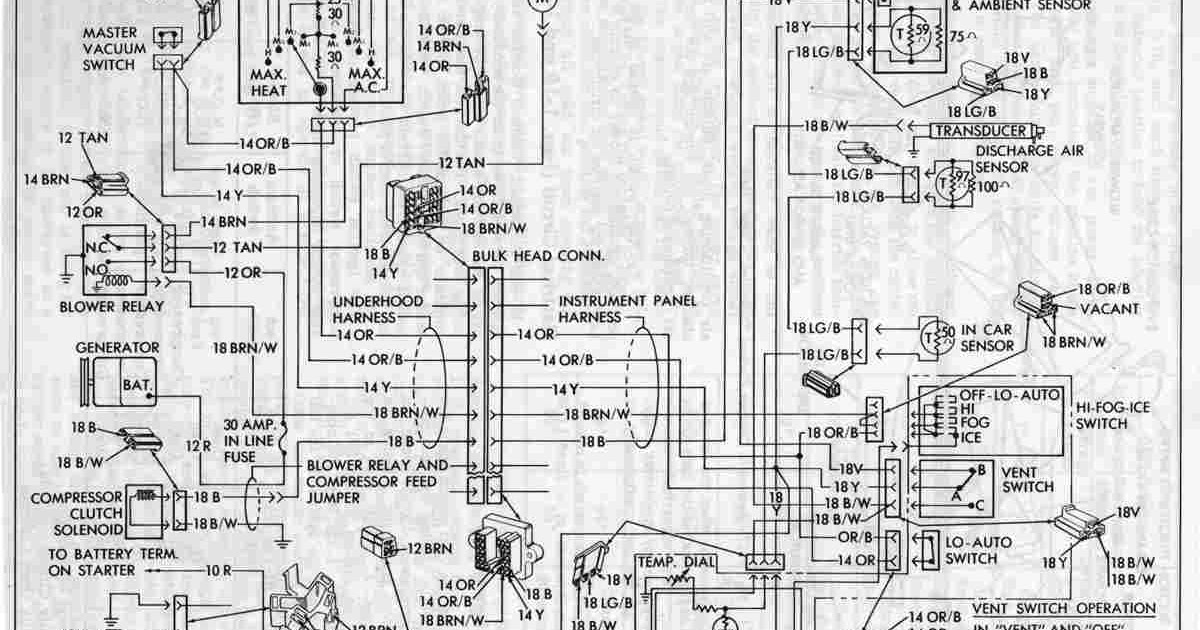 2000 Cadillac Deville Wiring Diagram / Cadillac Deville Stereo Removal