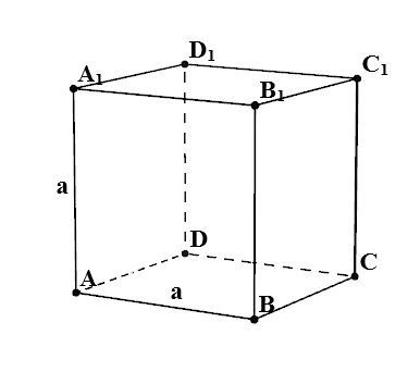 Вивчення геометричних тіл: Куб