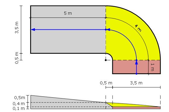 sketchup