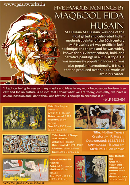 M.F. Husain | Biography | Paintings | Career | Criticism/Paintings by M.F. Husain