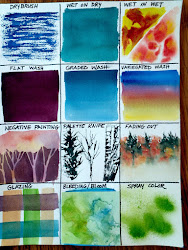 techniques watercolor painting water beginners tips tutorial watercolour technique artist lessons paint colour sheeler lesson christy paintings watercolors skills beginner