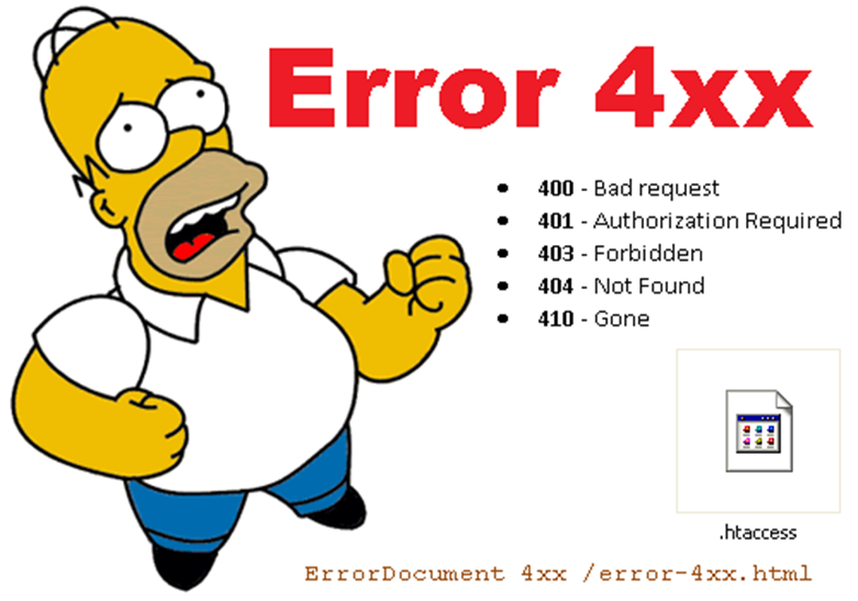 App request error. 400 Bad request. Гомер симпсон ошибка. 400 Bad request nginx. Request Error 404.