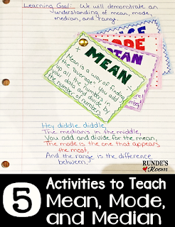 5 Fun Hands-On Activities to Teach Mean, Mode and Median that your students will LOVE!