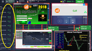Binary options trading bots