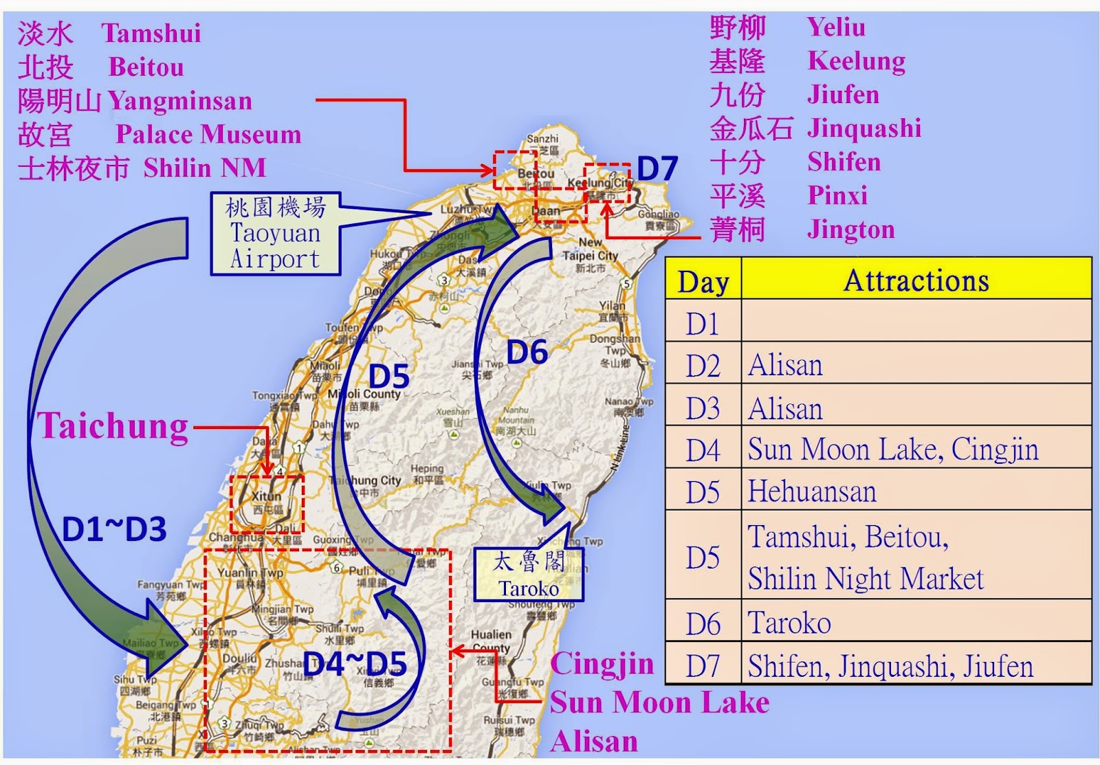 Taiwan Itinerary Examples Travel Taiwan