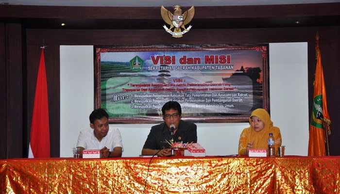 Revolusi Mental dalam Pandangan Wabup Sanjaya