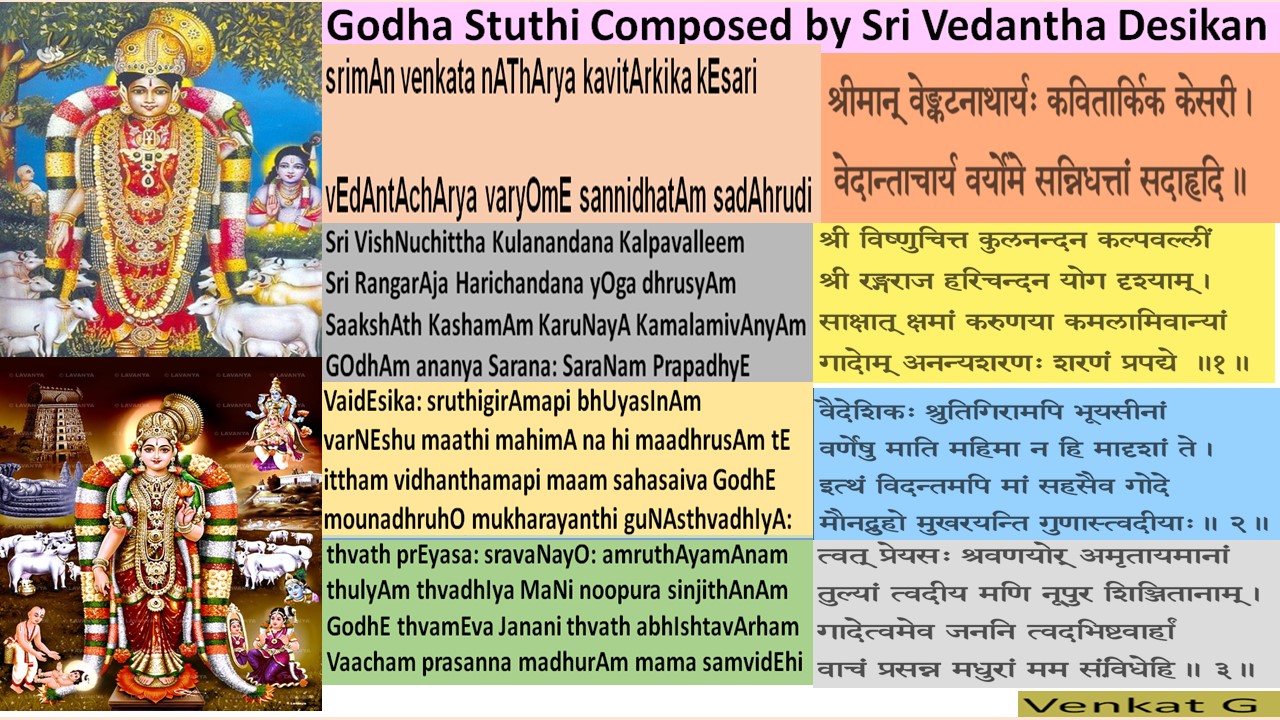 Srimannarayana108 À¤ À¤¦ À¤¸ À¤¤ À¤¥ Sri Goda Sthuthi By shri ananda nilayam paperback (edition: srimannarayana108 à¤ à¤¦ à¤¸ à¤¤ à¤¥ sri