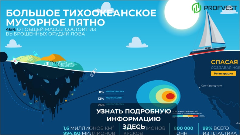 Новый вебинар от проекта Hex Land Новый вебинар от Hex Land