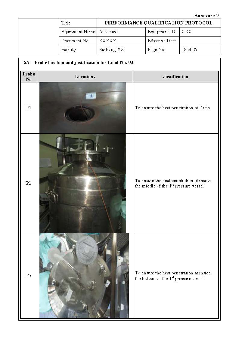 VALIDATION GUIDELINE Autoclave PQ protocol