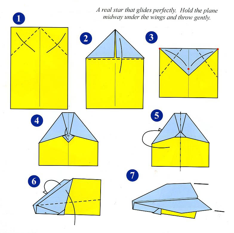 Current Paper Airplane Models