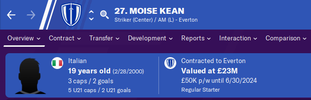 FM20 Wonderkid Analysis - Moise Kean FM20 Wonderkid Analysis - Moise Kean