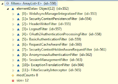 Spring OAuth2 With JWT Sample