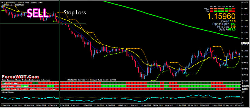 Forex-Trend-Filter-BUY