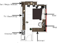 Tips Desain Interior Apartement