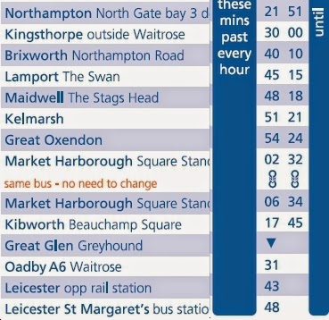 stagecoach bettering buses northampton market x7 kettering harborough frequency doubled kibworth between been