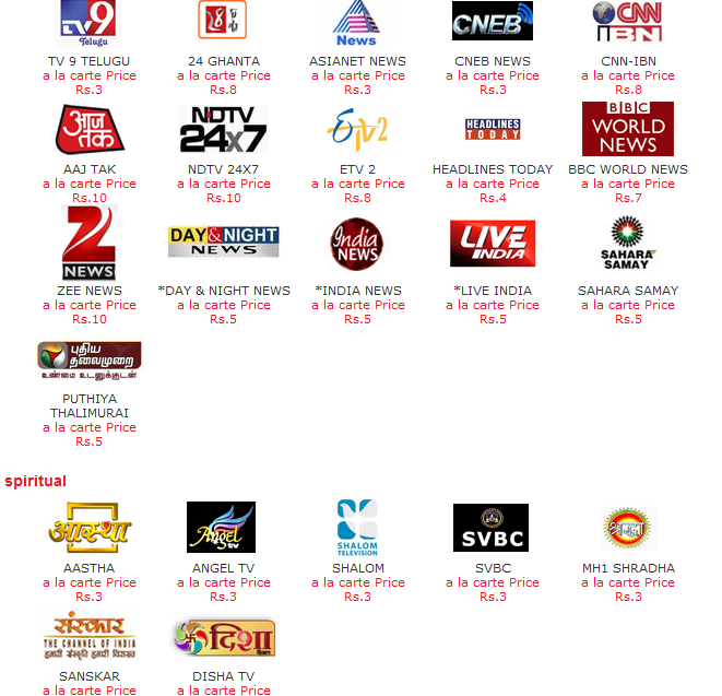 Airtel Digital TV Packages, Channel list With Price Pack