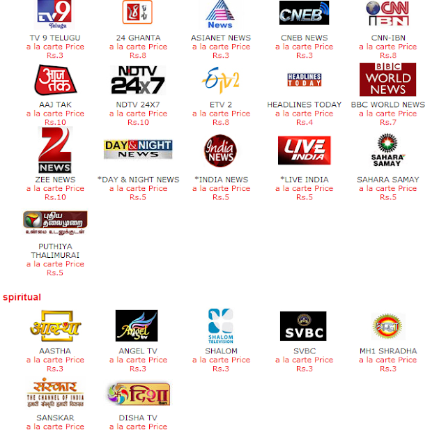 Airtel Digital TV Packages, Channel list With Price Pack DTH News