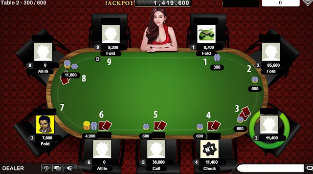 Menentukan Kursi Keberuntungan Anda Dalam Meja Poker - Panduan Kartuku