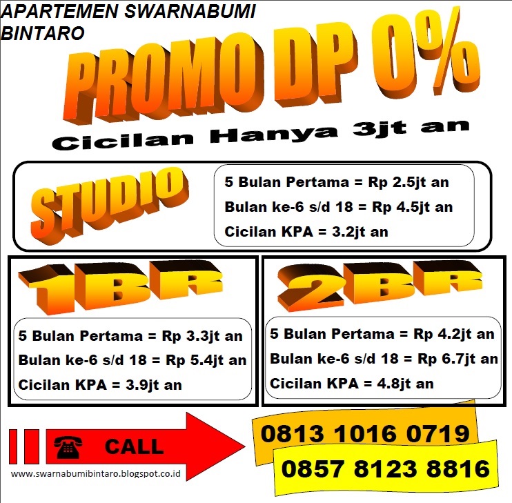 Apartemen Murah Di Bintaro