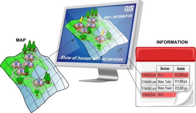 بناء قواعد البيانات الجغرافية الجغرافيا التطبيقية