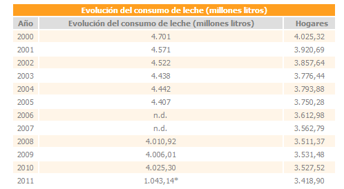 Imagen 0