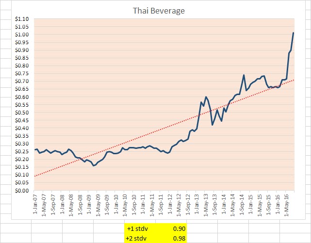 Download Andre kostolany quotes For Android Andre Kostolany Quotes