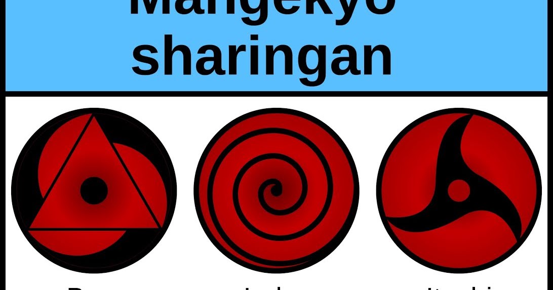 How many levels of sharingan are there How many levels of sharingan are there