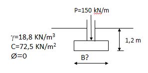Example Of Foundation Of Palm Foundation Sipildotcom