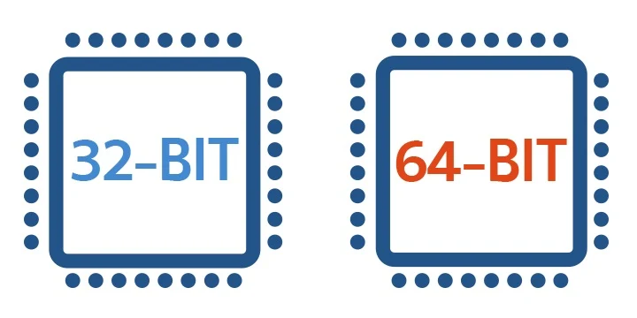 الفرق الحقيقى بين معالجات 64 بت و32 بت