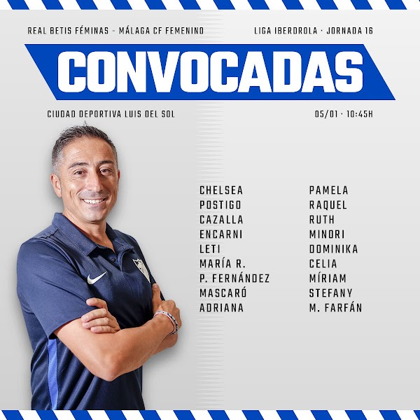 Málaga Femenino, convocatoria ante el Betis Féminas