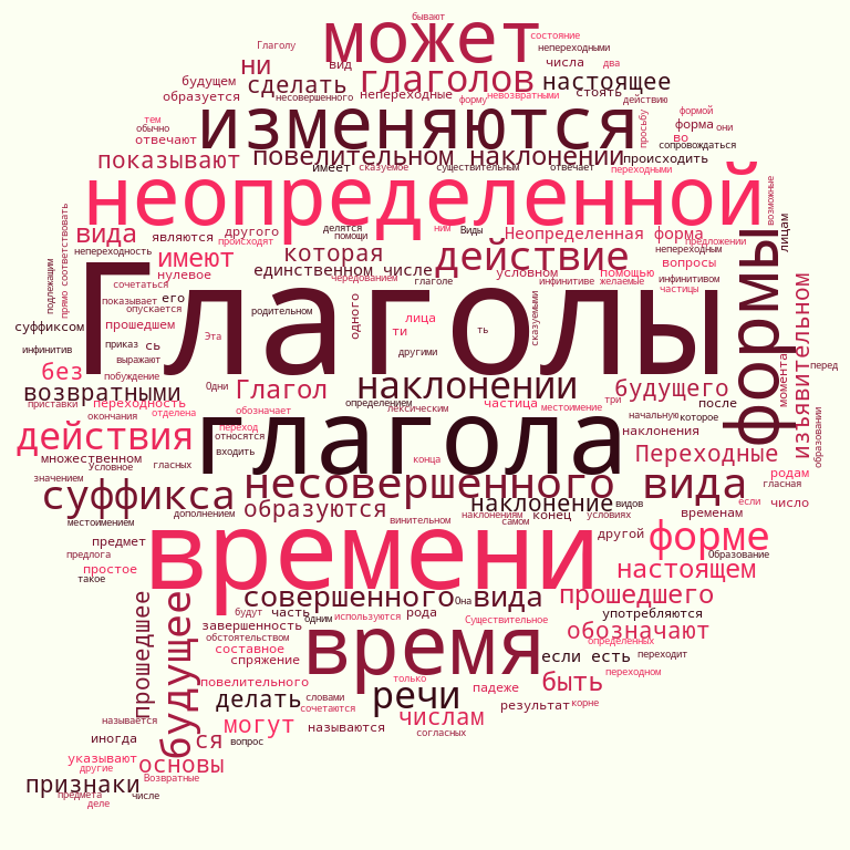 Облако слов на русском языке