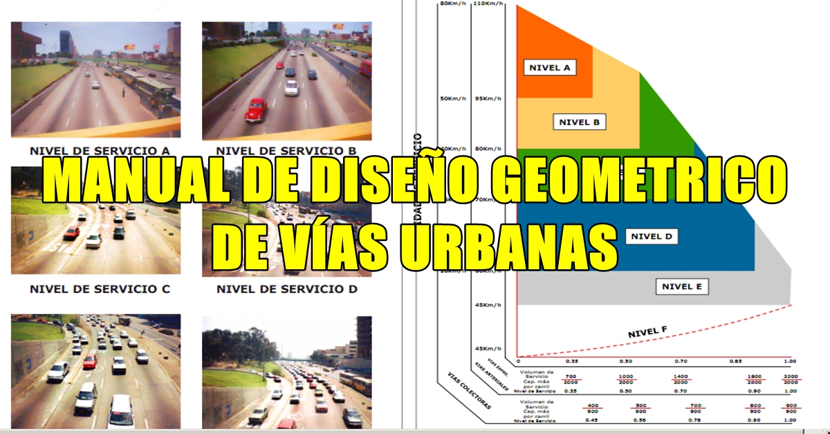 Manual De Diseño Geométrico De Vías Urbanas. CIVILTOTAL Manual De Diseño Geométrico De Vías Urbanas. CIVILTOTAL