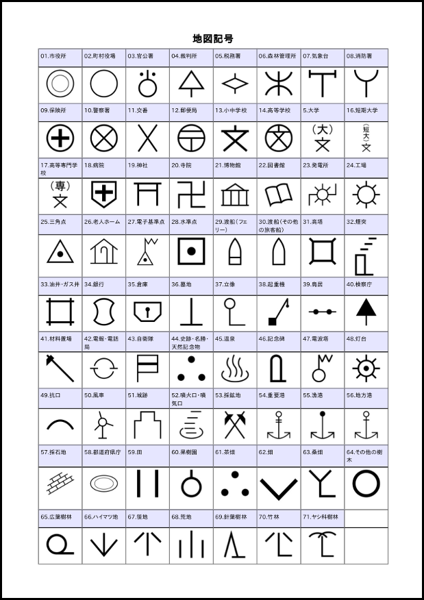 イ ラ ス ト 地 図 記 号 橋.