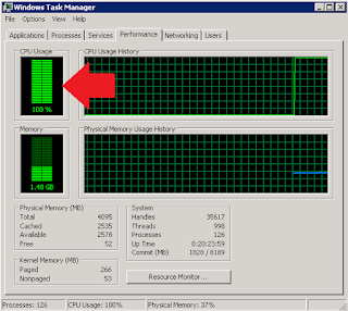 Apache Error AH00326: Server ran out of threads to serve requests. Consider raising the ThreadsPerChild setting.