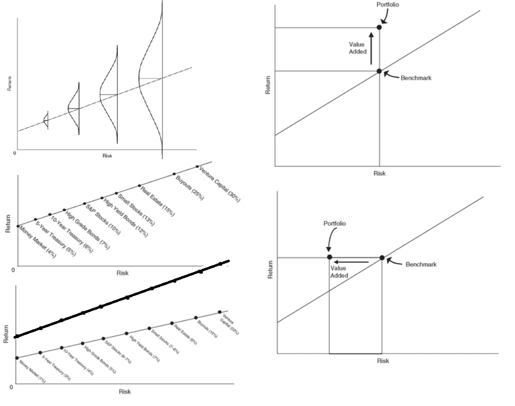 Trading Correlation Manager: Understanding How Capital Rotates